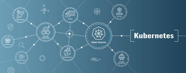 Kubernetes Part 2: Installation illustration