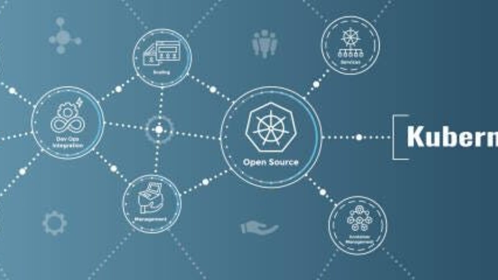 Kubernetes Part 1 : Concepts
