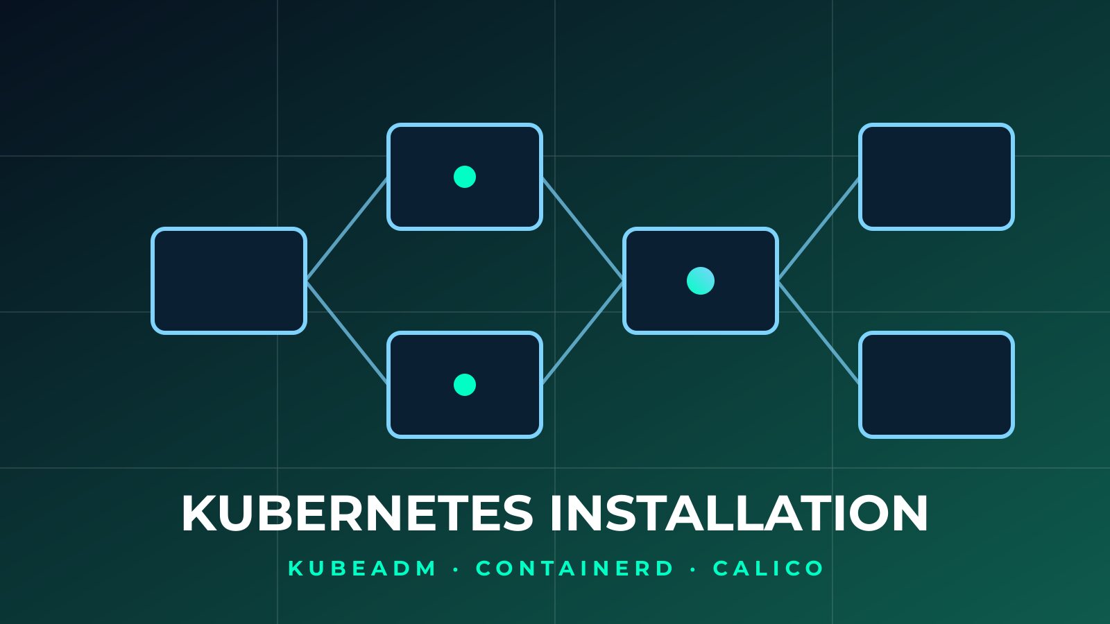 Kubernetes Part 2: Installation