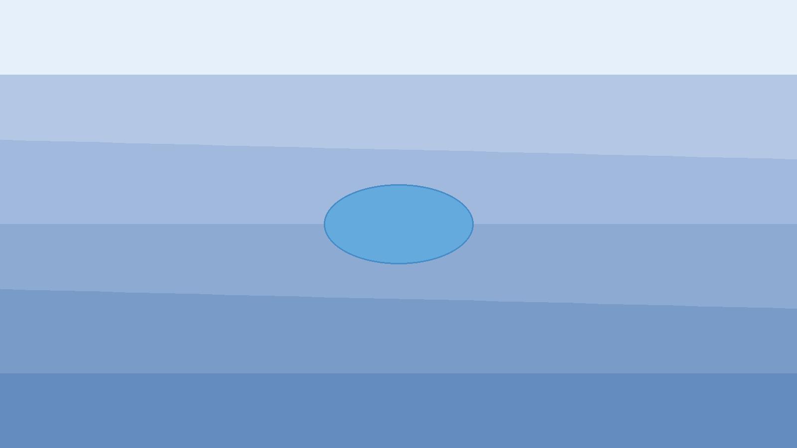 The Soft in Software